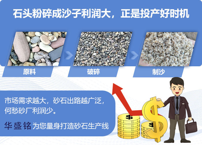 砂廠用制砂機(jī)_小型石頭對輥破_石頭石子制砂機(jī)廠家怎么選