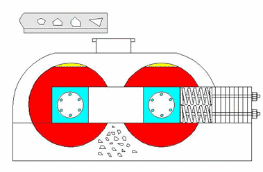 鵝卵石制砂機(jī)價(jià)格,鵝卵石對(duì)輥制砂機(jī)價(jià)格,河卵石生產(chǎn)線(xiàn)設(shè)備
